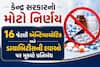 કેન્દ્ર સરકારનો મોટો નિર્ણય: 16 જેટલી એન્ટિબાયોટિક અને ડાયાબિટીસની દવાઓ પર મૂક્યો પ્રતિબંધ