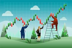 Multibagger Stock : 193 रुपयांचा मल्टीबॅगर स्टॉक पोहोचला 3234 रुपयांवर, तीन वर्षात 1 लाखांचे बनले 16.75 लाख, गुंतवणूकदार मालामाल