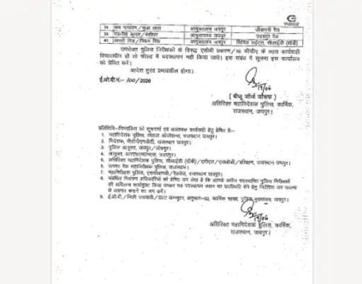Police Transfer: ਪੁਲਿਸ ਵਿਭਾਗ 'ਚ ਵੱਡਾ ਫੇਰਬਦਲ, 40 ਅਧਿਕਾਰੀਆਂ ਦੇ ਅਚਾਨਕ ਹੋਏ ਤਬਾਦਲੇ: ਹੁਕਮ ਤੁਰੰਤ ਪ੍ਰਭਾਵ ਨਾਲ ਲਾਗੂ; ਵੇਖੋ ਲਿਸਟ...