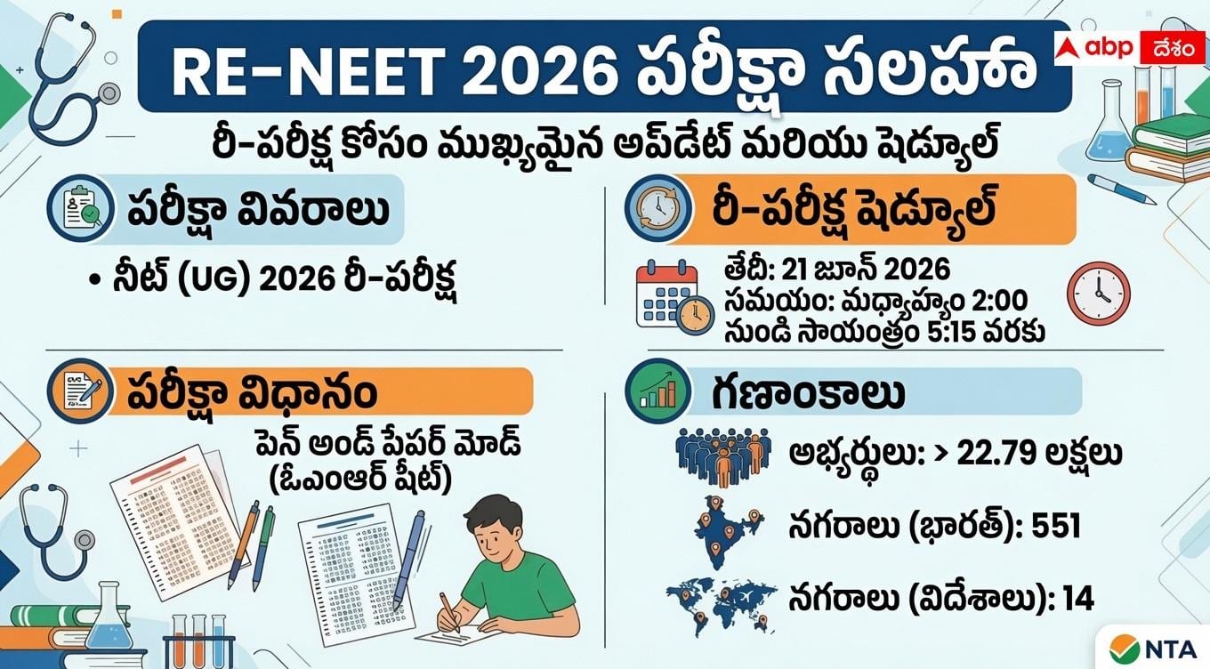 NEET Re Exam 2026: నీట్ యూజీ రీ ఎగ్జామ్.. అభ్యర్థులకు NTA కీలక సూచనలు, వీటిని సెంటర్లోకి అనుమతించరు