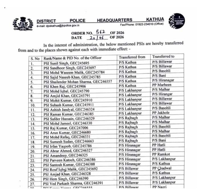 Police Transfers: ਪੁਲਿਸ ਵਿਭਾਗ 'ਚ ਵੱਡਾ ਫੇਰਬਦਲ, ਹੁਣ 49 ਅਫ਼ਸਰਾਂ ਦੇ ਅਚਾਨਕ ਹੋਏ ਤਬਾਦਲੇ; ਹੁਕਮ ਤੁਰੰਤ ਪ੍ਰਭਾਵ ਨਾਲ ਲਾਗੂ: ਲਿਸਟ 'ਚ ਇਹ ਨਾਮ ਸ਼ਾਮਲ...
