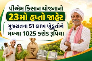 પીએમ કિસાન યોજનાનો 23મો હપ્તો જાહેર: ગુજરાતના 51 લાખ ખેડૂતોને મળ્યા 1025 કરોડ રૂપિયા