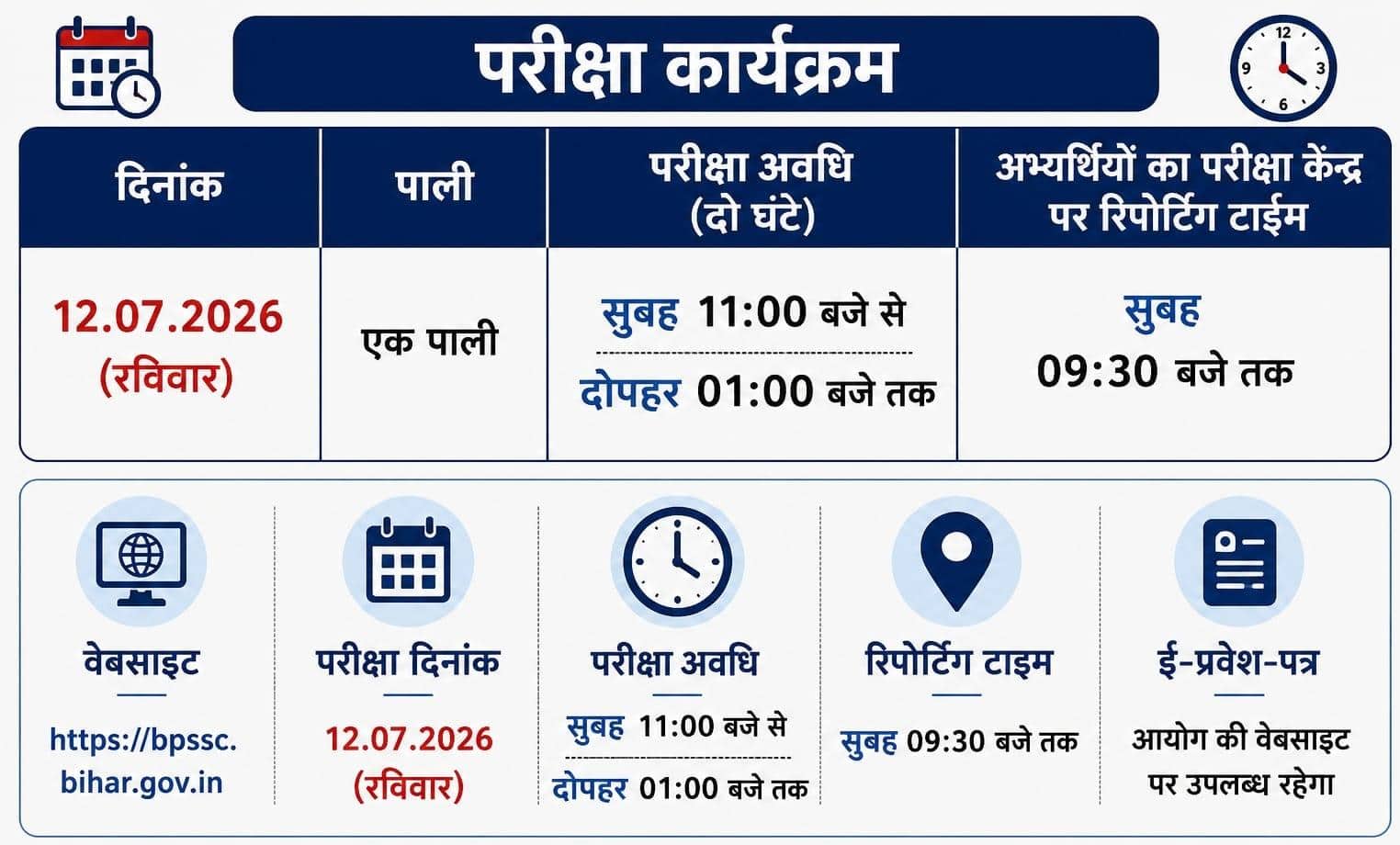 BPSSC SI Admit Card released, know here when the exam will be held and how to download hall ticket.