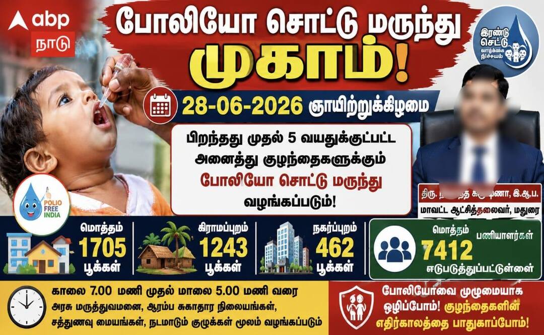 madurai district public health department polio drops camp children under 5 eradication tnn மதுரை: 28-06-2026 போலியோ சொட்டு மருந்து முகாம்.. 5 வயதுக்குட்பட்ட குழந்தைகளின் பெற்றோர் கவனத்திற்கு !