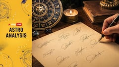Astro Analysis | 12 Signature Styles And What They Say About Your Personality