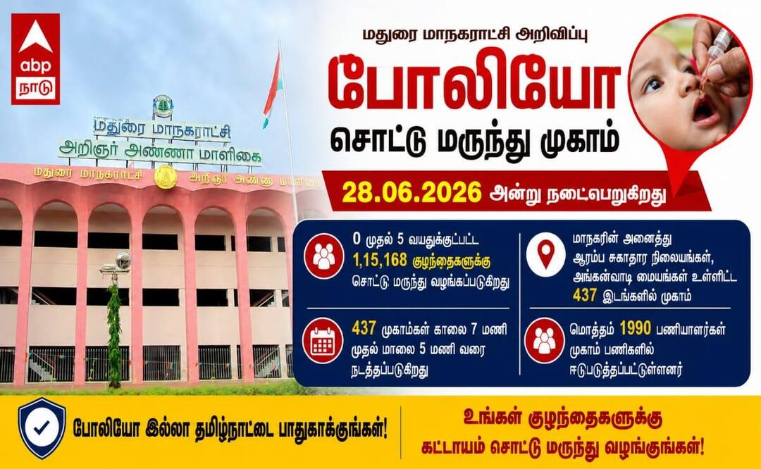 மதுரை: ஜூன் 28 போலியோ சொட்டு மருந்து முகாம்... குழந்தைகளின் எதிர்காலத்தை பாதுகாப்போம்!