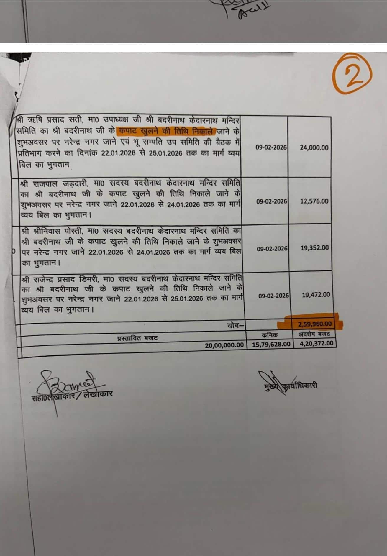 राम मंदिर के बाद अब बदरी-केदार मंदिर समिति में भी भ्रष्टाचार का आरोप, RTI में हुआ बड़ा खुलासा