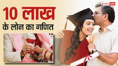 Loan Calculator: अगर 3 साल के लिए ले रहे हैं 10 लाख का Loan तो कितनी देनी होगी EMI, कितना लगेगा ब्याज?