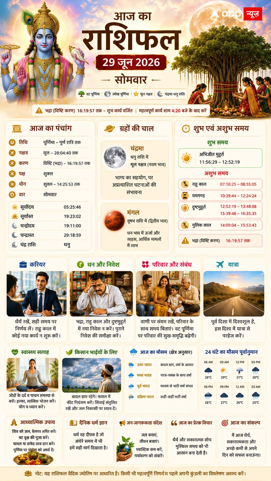 Aaj Ka Rashifal 29 June: ज्येष्ठ पूर्णिमा पर आज चंद्रमा का धनु राशि में गोचर, सोमवार को इन राशियों की चमकेगी किस्मत, पढ़ें आज का राशिफल