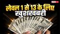 8th Pay Commission: फिटमेंट फैक्टर से बेसिक सैलरी और HRA में कितनी बढ़ेगी सैलरी? लेवल 1 से 13 तक गणित समझें