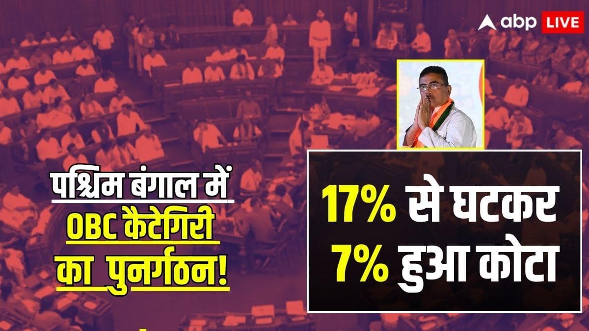 पश्चिम बंगाल विधानसभा से ओबीसी संशोधन बिल पास, सूची से हटाए गए 77 मुस्लिम समुदाय