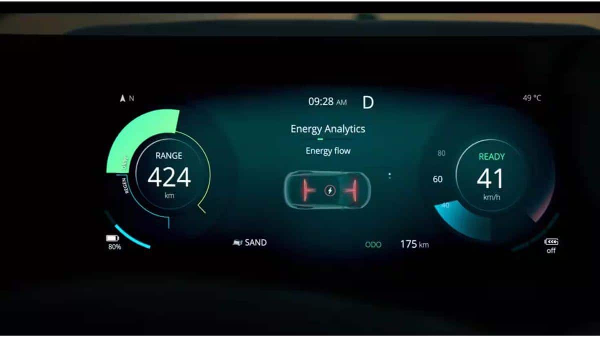Tata Sierra EV: டாடா சியரா இவி வாங்க பிளான் பண்றீங்களா.? உட்புற அம்சங்கள், பவர், சிறப்பம்சங்கள்; ஃபுல் டீட்டெய்ல்ஸ் இதோ