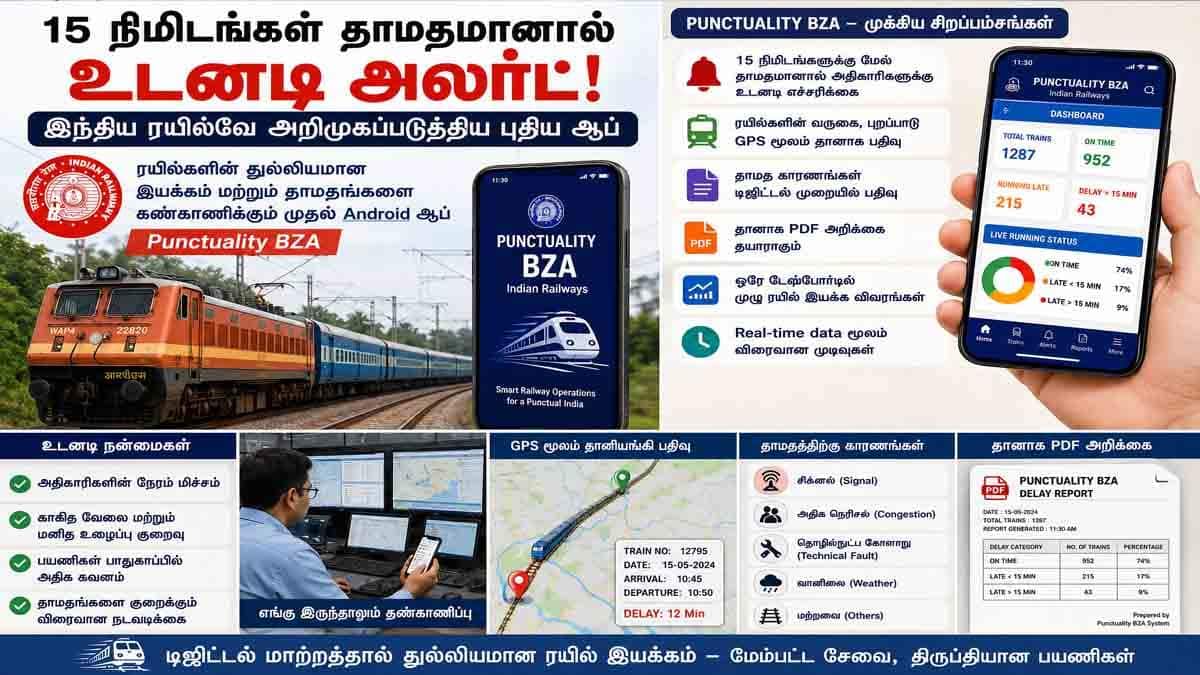 ரயில்கள் தாமதமானால் அதிகாரிகளுக்கு உடனடி நோட்டிபிகேஷன்.. இந்திய ரயில்வே புதிய செயலி வெளியீடு!
