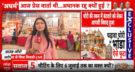 BREAKING: Alok Kumar Slams Ayodhya Bar Resolution, Calls It Unconstitutional and Against Legal Ethics