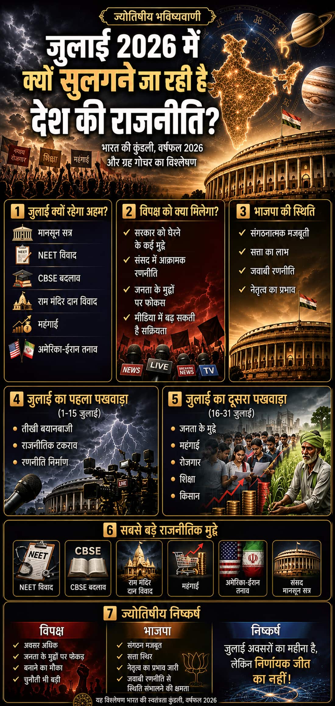 From NEET leak to temple scam, why is the country's politics going to burn in July?