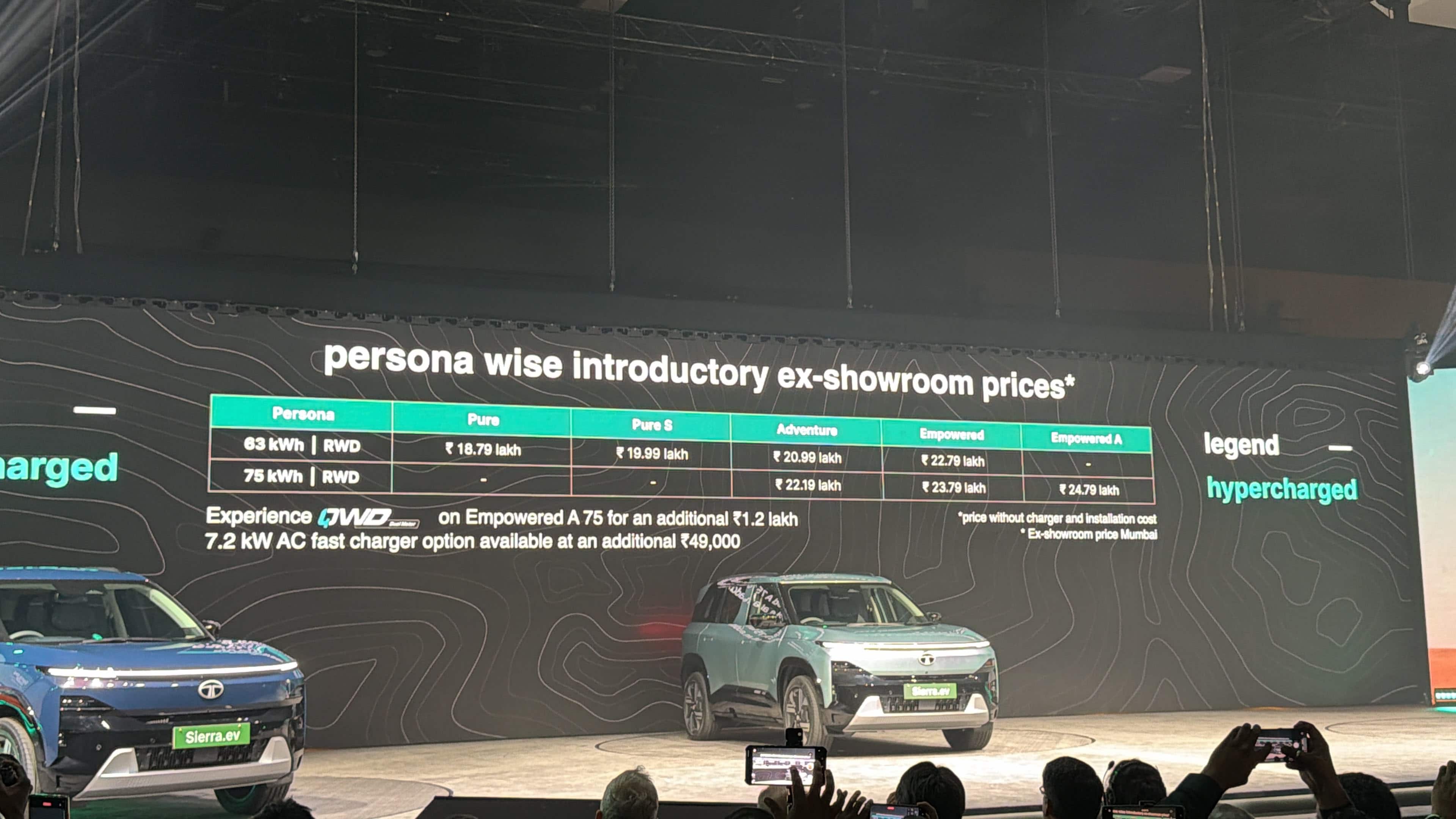 Tata Sierra EV Launched: More Power Than Any Compact SUV
