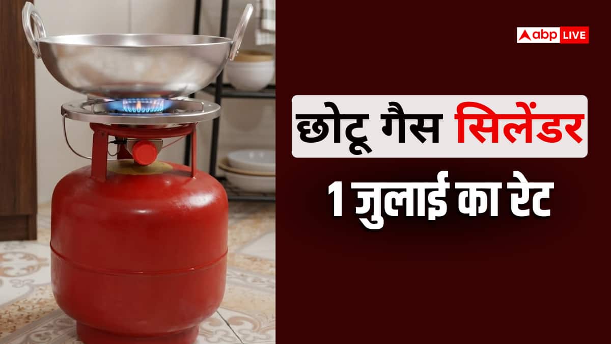 LPG Price Cut: 5 किलो वाला 'छोटू' गैस सिलेंडर हुआ सस्ता, आज से घटे दाम, जानिए आपके शहर में नया रेट