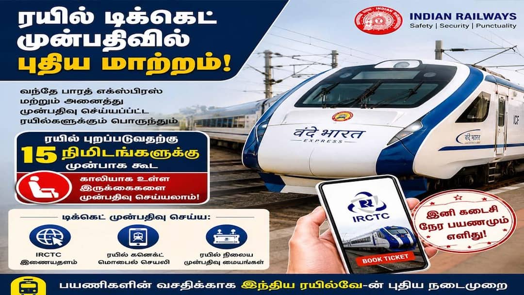 இந்திய ரயில்வே புதிய அறிவிப்பு!.. கடைசி நேர டிக்கெட் புக்கிங்கிற்கு அனுமதி!.விபரம் இதோ..