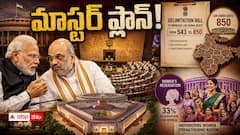 పార్లమెంట్‌కు ముందే మోదీ క్యాబినెట్ రీసెట్.. రాజ్యాంగ సవరణల వేళ అసలు వ్యూహం ఇదే!