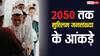 India Muslim Population 2050: 2050 तक भारत में कितनी होगी मुस्लिमों की आबादी, पॉपुलेशन में कितना हो जाएगा इनका हिस्सा?