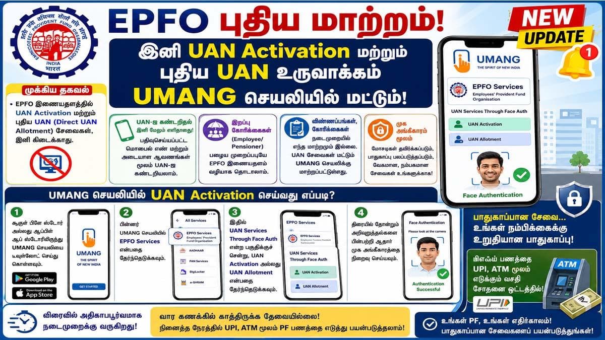 PF சந்தாதாரர்களே உஷார்! UAN ஆக்டிவேஷன் இனி UMANG செயலி, முக அங்கீகாரம் கட்டாயம்!