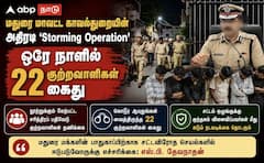 மதுரை மாவட்ட காவல்துறையின் (Storming Operation) - ஒரே நாளில் 22 குற்றவாளிகள் கைது !