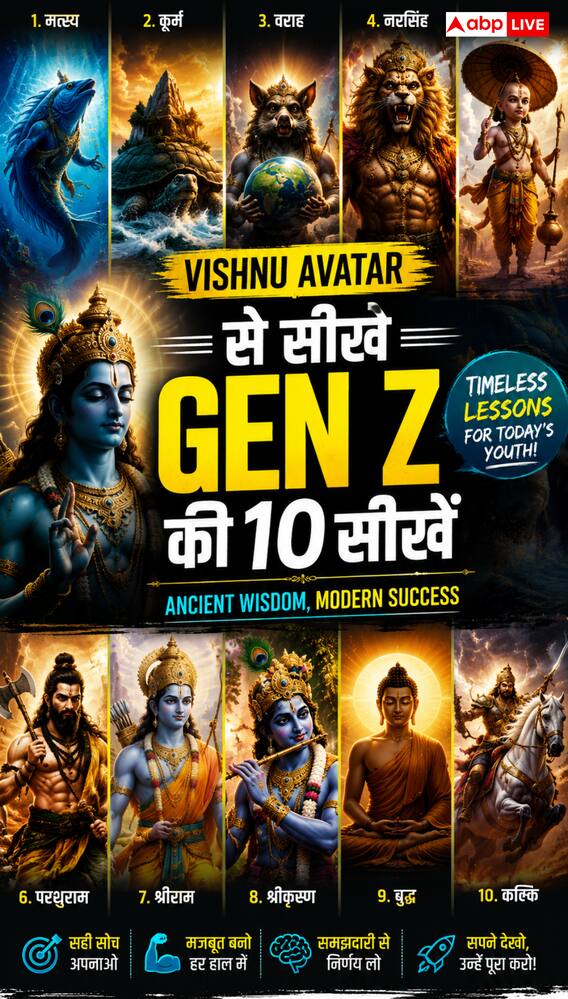 भगवान विष्णू अवतारांकडून शिका Gen Z साठी 10 धडे!