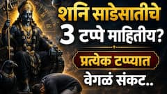 Shani Sade Sati: शनि साडेसातीचे 3 टप्पे माहितीय? प्रत्येक टप्प्यात वेगवेगळं संकट, पहिला टप्पा सर्वात कठीण, फार कमी लोकांना माहित...