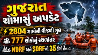 ગુજરાત ચોમાસું અપડેટ: 2804 ગામોની વીજળી ગુલ, 777 લોકોનું સ્થળાંતર, NDRF અને SDRFની 35 ટીમો તૈનાત