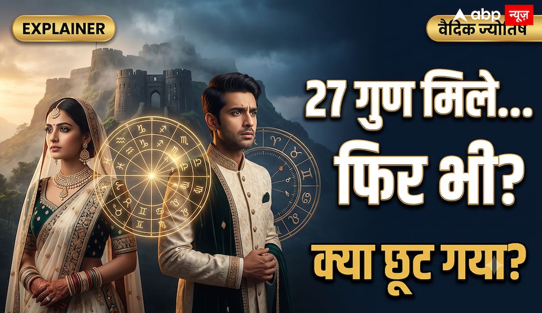 सिया-केतन केस: 27 गुण मिले थे, फिर भी क्यों उठ रहे हैं कुंडली मिलान पर सवाल? सिया-केतन केस: 27 गुण मिले थे, फिर भी क्यों उठ रहे हैं कुंडली मिलान पर सवाल?