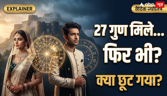 27 गुण मिले, फिर भी रिश्ता नहीं बचा! पुणे केस ने उठाया बड़ा सवाल, क्या सिर्फ गुण मिलान के भरोसे तय कर दें शादी? 27 गुण मिले, फिर भी रिश्ता नहीं बचा! पुणे केस ने उठाया बड़ा सवाल, क्या सिर्फ गुण मिलान के भरोसे तय कर दें शादी?