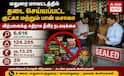 மதுரை: தடை செய்யப்பட்ட குட்கா மீது அதிரடி வேட்டை... 39 கடைகள் சீல் !