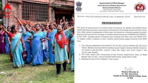 Asha-Anganwadi Worker: মাসিক ৫ হাজার টাকা ভাতা বাড়ল আশা ও অঙ্গনওয়াড়ি কর্মীদের, নির্দেশিকা জারি করল রাজ্য সরকার Asha-Anganwadi Worker: মাসিক ৫ হাজার টাকা ভাতা বাড়ল আশা ও অঙ্গনওয়াড়ি কর্মীদের, নির্দেশিকা জারি করল রাজ্য সরকার