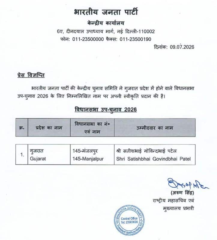 Gujarat: વડોદરાની માંજલપુર વિધાનસભા પેટા ચૂંટણીમાં BJP એ ઉમેદવાર કર્યા જાહેર, જાણો કોને મળી ટિકિટ