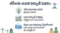 బీసీలకు ఏపీ ప్రభుత్వం గుడ్ న్యూస్..సోలార్ ప్యానల్ ఏర్పాటుపై 20వేల రాయితీ!