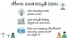 RS 20000 Subsidy For BCs: బీసీలకు ఏపీ ప్రభుత్వం గుడ్ న్యూస్..సోలార్ ప్యానల్ ఏర్పాటుపై 20వేల రాయితీ!