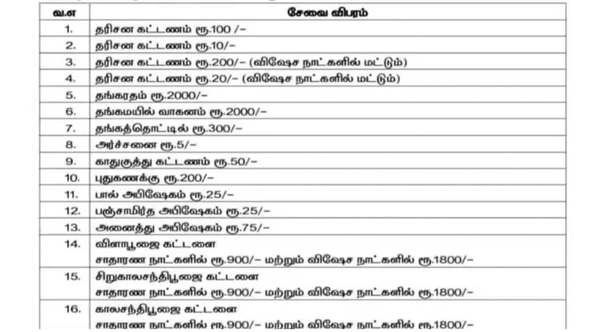 பழனி முருகன் கோயில் தரிசனத்தில் அதிரடி மாற்றம்! ஆன்லைனில் டிக்கெட் முன்பதிவு!