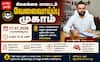 சிவகங்கை வேலைவாய்ப்பு முகாம்: இளைஞர்களுக்கு பொன்னான வாய்ப்பு!