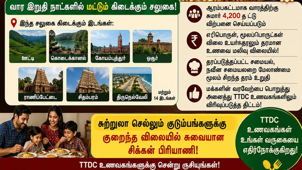 விலைவாசி உயர்வுக்கு மத்தியில் TTDC அதிரடி: 99 ரூபாய்க்கு சுடச்சுட சிக்கன் பிரியாணி!