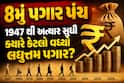 8મું પગાર પંચ: 1947 થી અત્યાર સુધી ક્યારે કેટલો વધ્યો લઘુત્તમ પગાર? જુઓ આંકડા