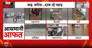Weather Alert: Heavy Rain Triggers Floods and Landslides Across India
