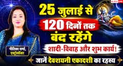 25 जुलाई से शुरू होगा चातुर्मास 2026, 120 दिनों तक भगवान विष्णु रहेंगे योगनिद्रा में, क्या-क्या रहेगा वर्जित?