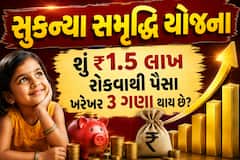 સુકન્યા સમૃદ્ધિ યોજના: શું ₹1.5 લાખ રોકવાથી પૈસા ખરેખર 3 ગણા થાય છે? જાણો સાચું ગણિત
