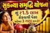 સુકન્યા સમૃદ્ધિ યોજના: શું ₹1.5 લાખ રોકવાથી પૈસા ખરેખર 3 ગણા થાય છે? જાણો સાચું ગણિત