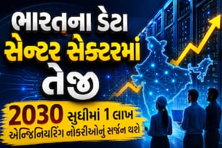 ભારતના ડેટા સેન્ટર સેક્ટરમાં તેજી: 2030 સુધીમાં 1 લાખ એન્જિનિયરિંગ નોકરીઓનું સર્જન થશે