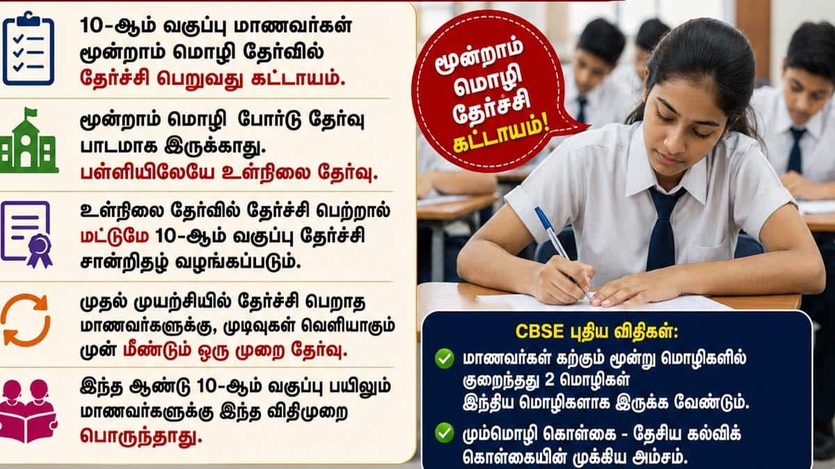 CBSE 10ஆம் வகுப்பு: மும்மொழி கட்டாயம்! தேர்ச்சி பெறாவிட்டால் சான்றிதழ் இல்லை!