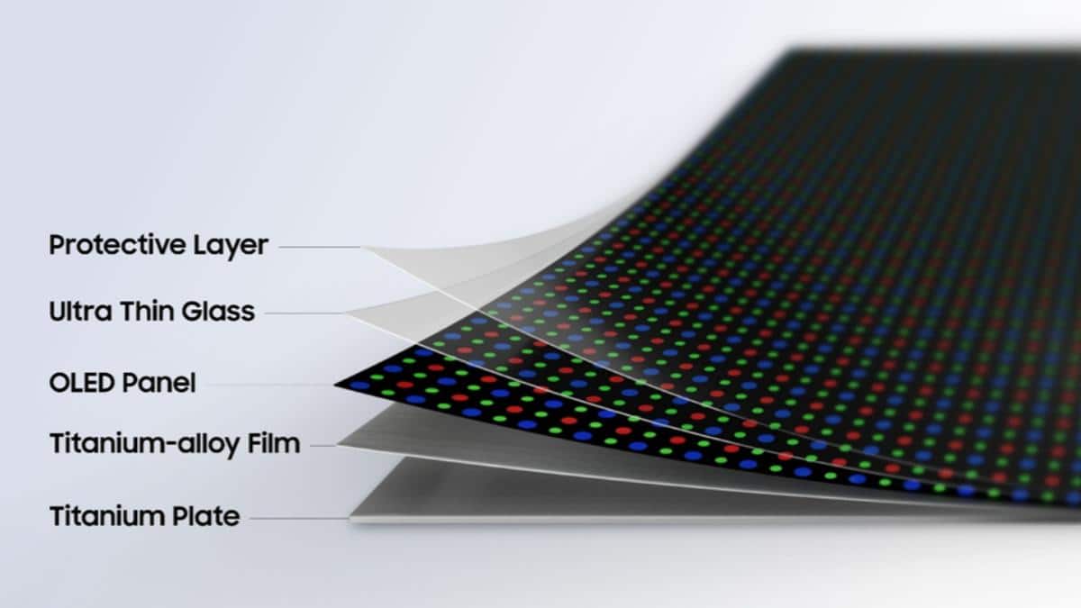 Samsung Galaxy Z Fold 8, Z Fold Ultra May Have Zero Visible Crease, Thanks To Titanium