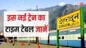 सुबह चलिए और रात तक घर वापस, रामनगर-देहरादून एक्सप्रेस के बारे में जानें, कहां-कहां रुकेगी ये ट्रेन, वक्त भी जानें