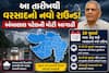 Ambalal Patel: ગુજરાતમાં આ તારીખથી વરસાદનો નવો રાઉન્ડ! અંબાલાલ પટેલની મોટી આગાહી