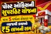 પોસ્ટ ઓફિસની સુપરહિટ યોજના: માત્ર 5 વર્ષના રોકાણ પર વ્યાજથી કમાઓ ₹5 લાખની રકમ